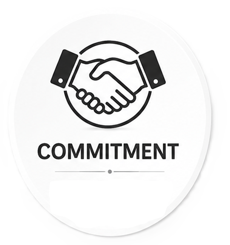 Central Business Systems Commitment