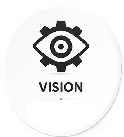 Central Business Systems Vision