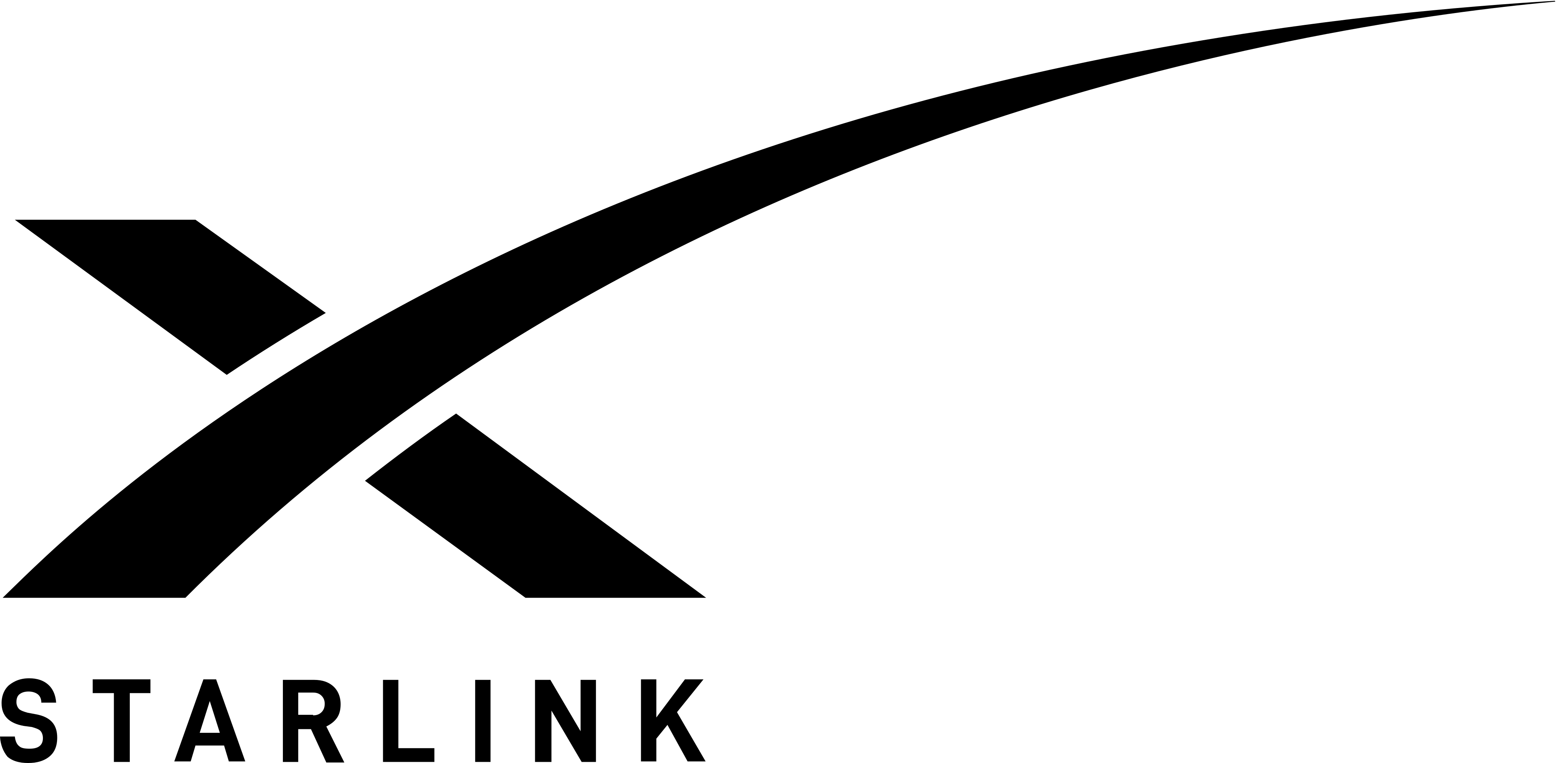 Starlink connectivity